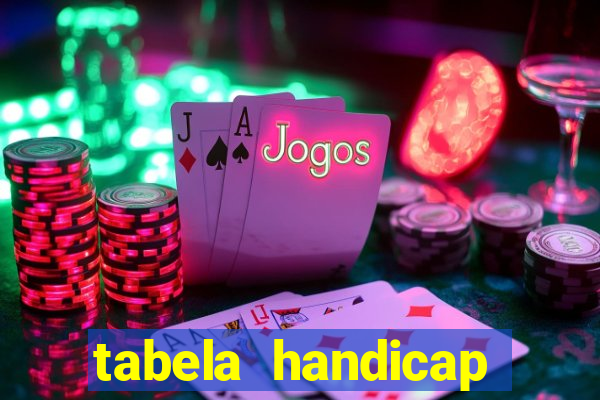 tabela handicap asiatico escanteios